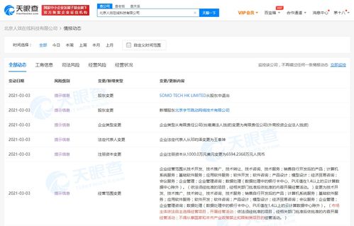 字節(jié)跳動全資收購北京人效在線科技，拓展基礎軟件與模型設計業(yè)務