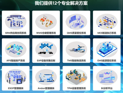 智能倉儲(chǔ)管理系統(tǒng)（WMS） 開啟高效、精準(zhǔn)的免費(fèi)在線試用之旅